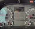 Синий МАН ТГКС, объемом двигателя 0 л и пробегом 780 тыс. км за 21141 $, фото 54 на Automoto.ua