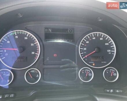 Синий МАН ТГКС, объемом двигателя 10.5 л и пробегом 26 тыс. км за 20000 $, фото 2 на Automoto.ua