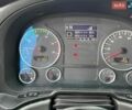 Синий МАН ТГКС, объемом двигателя 0 л и пробегом 1 тыс. км за 16700 $, фото 34 на Automoto.ua