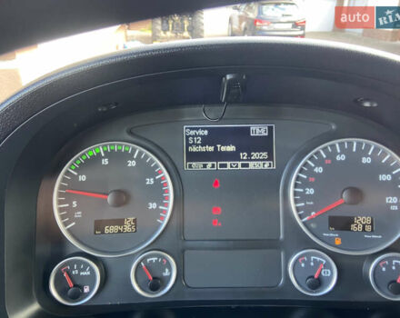 Синій МАН ТГКС, об'ємом двигуна 0 л та пробігом 688 тис. км за 23200 $, фото 50 на Automoto.ua