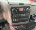 Синий МАН ТГКС, объемом двигателя 0 л и пробегом 1 тыс. км за 16700 $, фото 30 на Automoto.ua