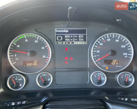 Синій МАН ТГКС, об'ємом двигуна 0 л та пробігом 688 тис. км за 23200 $, фото 46 на Automoto.ua