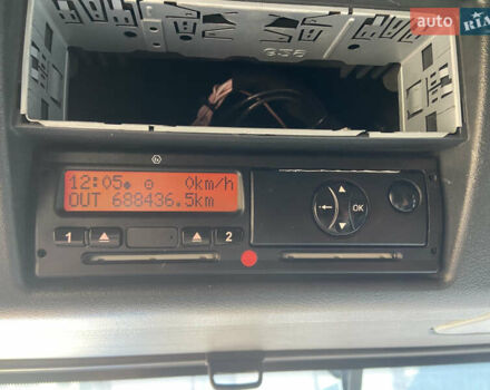 Синій МАН ТГКС, об'ємом двигуна 0 л та пробігом 688 тис. км за 23200 $, фото 39 на Automoto.ua