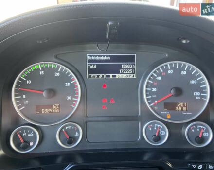 Синій МАН ТГКС, об'ємом двигуна 0 л та пробігом 688 тис. км за 23200 $, фото 47 на Automoto.ua