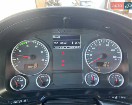 Синій МАН ТГКС, об'ємом двигуна 0 л та пробігом 688 тис. км за 23200 $, фото 45 на Automoto.ua