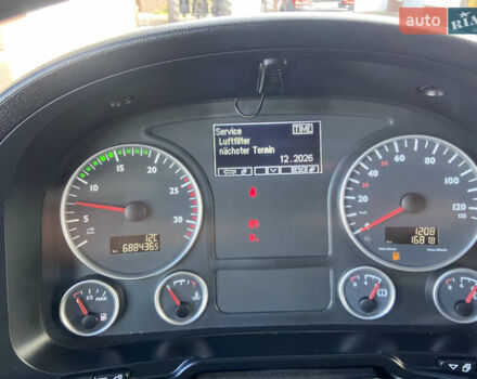 Синій МАН ТГКС, об'ємом двигуна 0 л та пробігом 688 тис. км за 23200 $, фото 53 на Automoto.ua