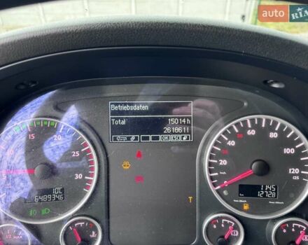 Синій МАН ТГКС, об'ємом двигуна 0 л та пробігом 648 тис. км за 39497 $, фото 56 на Automoto.ua