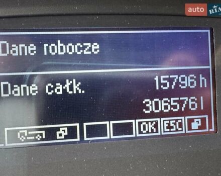 Синій МАН ТГКС, об'ємом двигуна 10.5 л та пробігом 673 тис. км за 21999 $, фото 45 на Automoto.ua