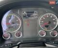 Синій МАН ТГКС, об'ємом двигуна 0 л та пробігом 648 тис. км за 39497 $, фото 51 на Automoto.ua
