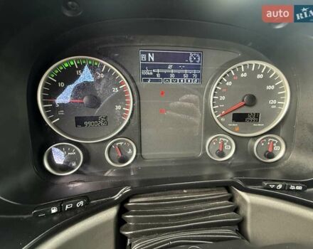 Синій МАН ТГКС, об'ємом двигуна 10.52 л та пробігом 990 тис. км за 18000 $, фото 12 на Automoto.ua