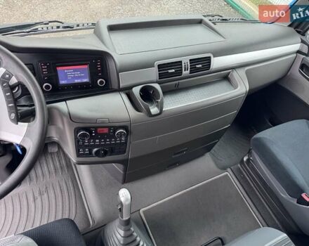 Синій МАН ТГКС, об'ємом двигуна 0 л та пробігом 648 тис. км за 39497 $, фото 50 на Automoto.ua