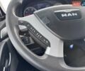 Синий МАН ТГКС, объемом двигателя 0 л и пробегом 648 тыс. км за 40000 $, фото 48 на Automoto.ua
