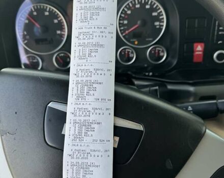 Синий МАН ТГКС, объемом двигателя 0 л и пробегом 648 тыс. км за 41583 $, фото 44 на Automoto.ua