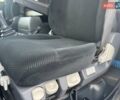 Синий МАН ТГКС, объемом двигателя 0 л и пробегом 648 тыс. км за 41552 $, фото 33 на Automoto.ua
