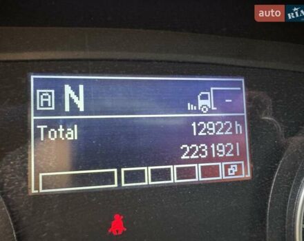 Синій МАН ТГКС, об'ємом двигуна 10.5 л та пробігом 728 тис. км за 23999 $, фото 64 на Automoto.ua