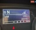 Синій МАН ТГКС, об'ємом двигуна 10.5 л та пробігом 728 тис. км за 23999 $, фото 64 на Automoto.ua