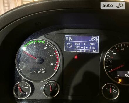 Синий МАН ТГКС, объемом двигателя 10.5 л и пробегом 529 тыс. км за 23506 $, фото 30 на Automoto.ua