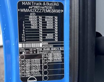 Синій МАН ТГКС, об'ємом двигуна 0 л та пробігом 648 тис. км за 39497 $, фото 38 на Automoto.ua