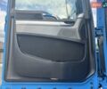 Синий МАН ТГКС, объемом двигателя 0 л и пробегом 648 тыс. км за 41552 $, фото 30 на Automoto.ua