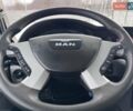 Синий МАН ТГКС, объемом двигателя 0 л и пробегом 648 тыс. км за 40000 $, фото 47 на Automoto.ua