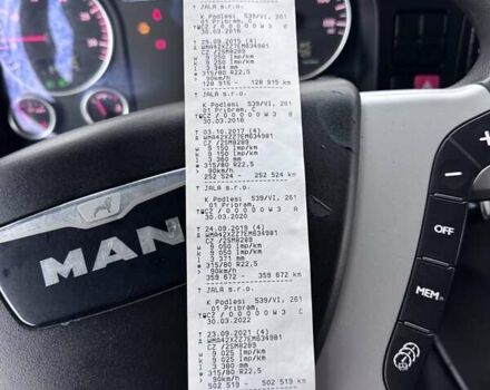 Синій МАН ТГКС, об'ємом двигуна 12.5 л та пробігом 648 тис. км за 41075 $, фото 57 на Automoto.ua