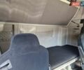Синий МАН ТГКС, объемом двигателя 0 л и пробегом 970 тыс. км за 16900 $, фото 16 на Automoto.ua