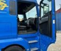 Синий МАН ТГКС, объемом двигателя 0 л и пробегом 750 тыс. км за 23999 $, фото 28 на Automoto.ua
