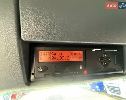 Синій МАН ТГКС, об'ємом двигуна 12.5 л та пробігом 434 тис. км за 28000 $, фото 15 на Automoto.ua