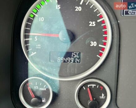 Синий МАН ТГКС, объемом двигателя 0 л и пробегом 890 тыс. км за 21500 $, фото 35 на Automoto.ua