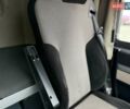 Синий МАН ТГКС, объемом двигателя 0 л и пробегом 890 тыс. км за 21500 $, фото 48 на Automoto.ua