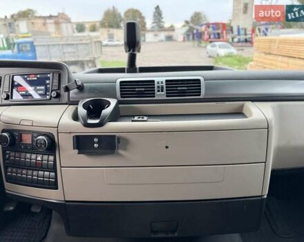 Синий МАН ТГКС, объемом двигателя 0 л и пробегом 890 тыс. км за 21500 $, фото 42 на Automoto.ua