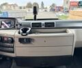 Синий МАН ТГКС, объемом двигателя 0 л и пробегом 890 тыс. км за 21500 $, фото 42 на Automoto.ua