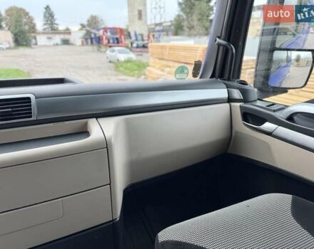 Синий МАН ТГКС, объемом двигателя 0 л и пробегом 890 тыс. км за 21500 $, фото 41 на Automoto.ua