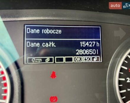 Синий МАН ТГКС, объемом двигателя 0 л и пробегом 890 тыс. км за 21500 $, фото 36 на Automoto.ua