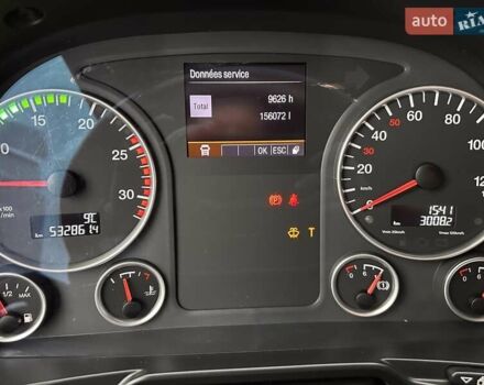 Синій МАН ТГКС, об'ємом двигуна 0 л та пробігом 532 тис. км за 31345 $, фото 21 на Automoto.ua