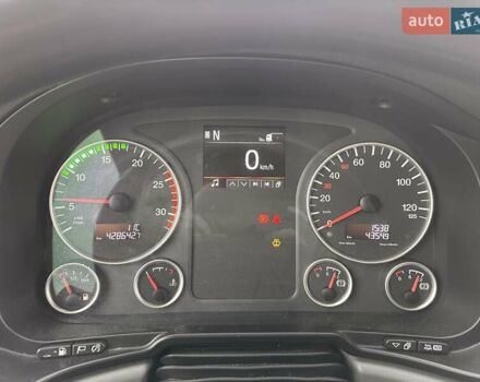 Синий МАН ТГКС, объемом двигателя 0 л и пробегом 428 тыс. км за 31495 $, фото 20 на Automoto.ua