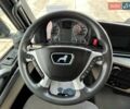 Синий МАН ТГКС, объемом двигателя 0 л и пробегом 497 тыс. км за 33805 $, фото 24 на Automoto.ua