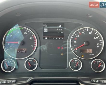 Синий МАН ТГКС, объемом двигателя 0 л и пробегом 400 тыс. км за 57751 $, фото 38 на Automoto.ua