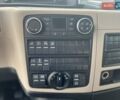Синий МАН ТГКС, объемом двигателя 0 л и пробегом 400 тыс. км за 57751 $, фото 31 на Automoto.ua