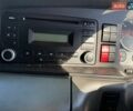 Синий МАН ТГКС, объемом двигателя 0 л и пробегом 328 тыс. км за 104999 $, фото 44 на Automoto.ua