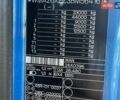 Синий МАН ТГКС, объемом двигателя 0 л и пробегом 328 тыс. км за 104999 $, фото 50 на Automoto.ua