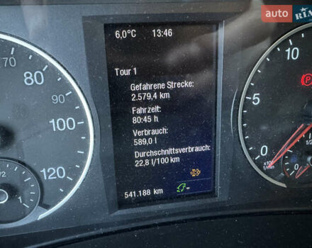 Зеленый МАН ТГКС, объемом двигателя 12.42 л и пробегом 541 тыс. км за 69900 $, фото 44 на Automoto.ua