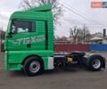 Зеленый МАН ТГКС, объемом двигателя 0 л и пробегом 1 тыс. км за 17250 $, фото 16 на Automoto.ua