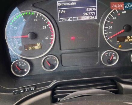 Зеленый МАН ТГКС, объемом двигателя 0 л и пробегом 1 тыс. км за 17250 $, фото 6 на Automoto.ua