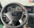 Зеленый МАН ТГКС, объемом двигателя 10.5 л и пробегом 901 тыс. км за 21999 $, фото 46 на Automoto.ua