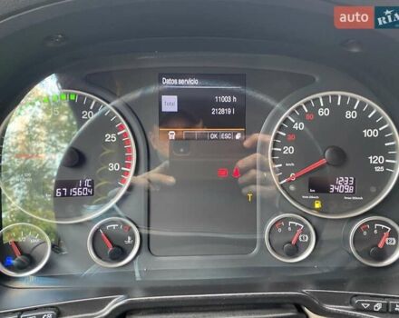 Зеленый МАН ТГКС, объемом двигателя 12.42 л и пробегом 671 тыс. км за 35500 $, фото 45 на Automoto.ua