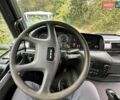 Белый МАН  33.480, объемом двигателя 12.42 л и пробегом 195 тыс. км за 81024 $, фото 7 на Automoto.ua