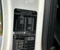 Белый МАН  33.480, объемом двигателя 12.42 л и пробегом 195 тыс. км за 81024 $, фото 2 на Automoto.ua
