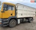 МАН  33.480, объемом двигателя 0 л и пробегом 900 тыс. км за 18000 $, фото 1 на Automoto.ua