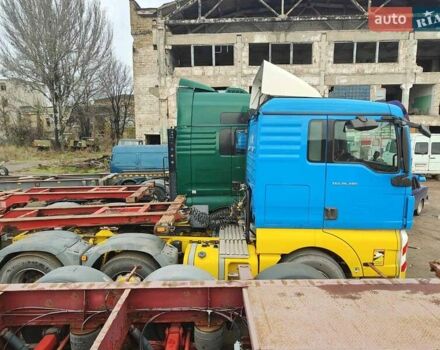 МАН  33.480, об'ємом двигуна 0 л та пробігом 1000 тис. км за 13500 $, фото 1 на Automoto.ua